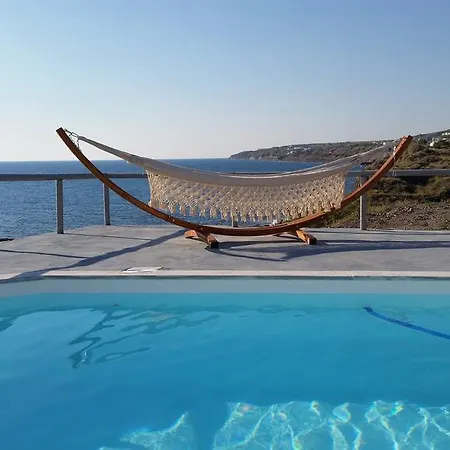 Abelomilos Exclusive *